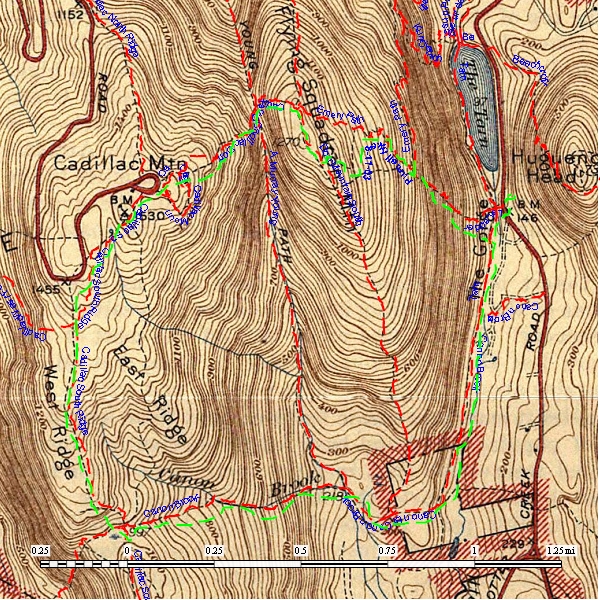 GPS Acadia Historical Data